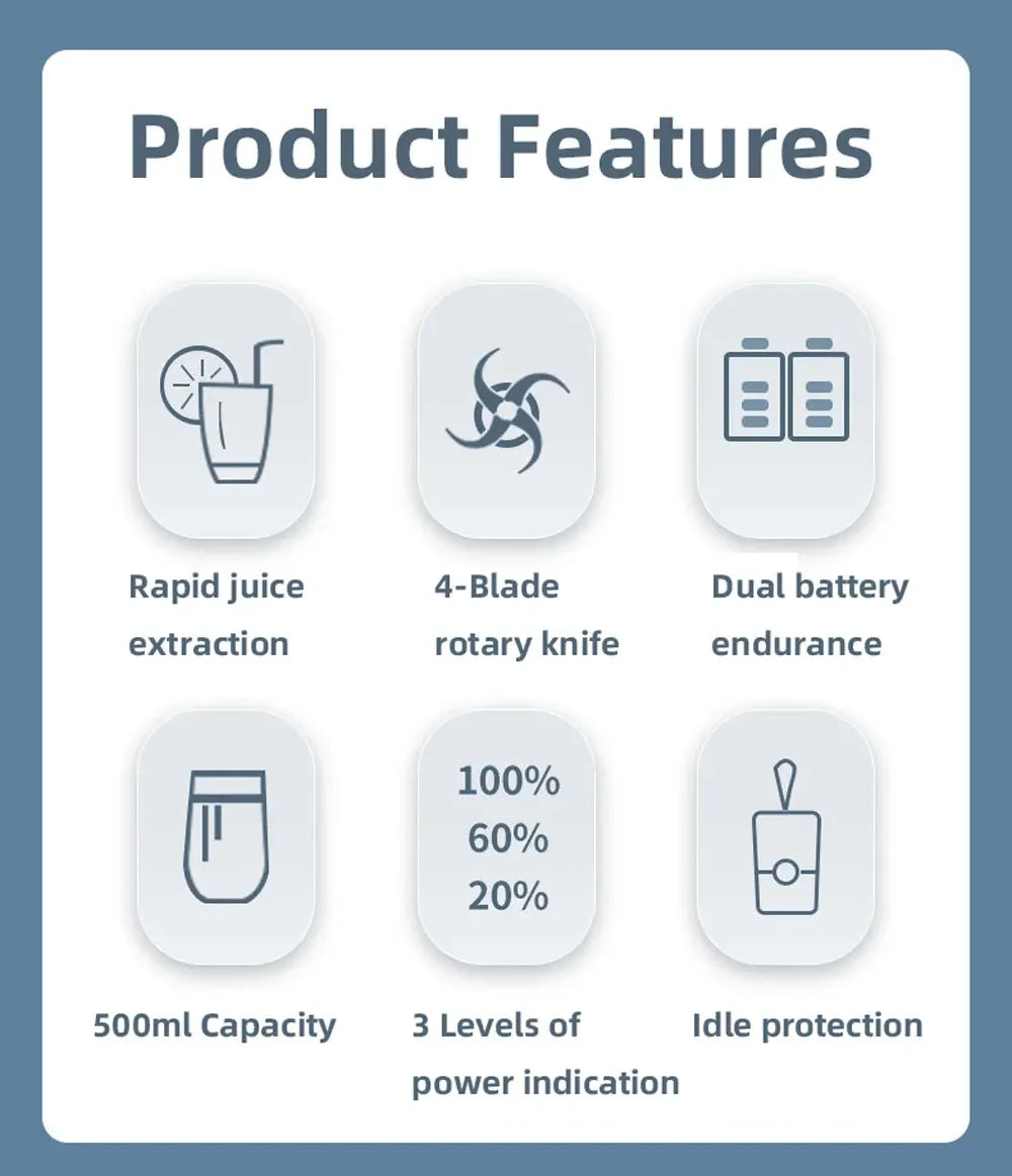 FreshShip PowerBlend Go